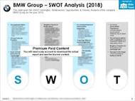 تحقیق تحلیل محیط و استراتژی بازاریابی شرکت BMW