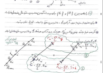 جزوه کامل درس تحلیل سازه 2-دکتر سعید قلیزاده